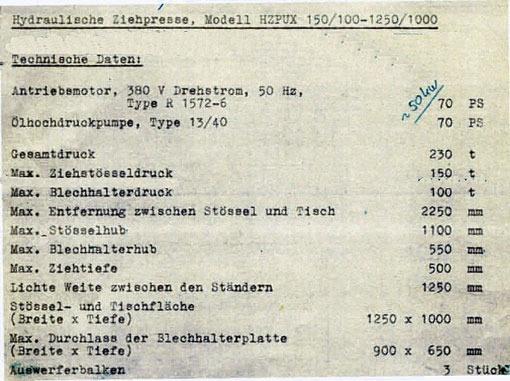 SMG, 230 ton