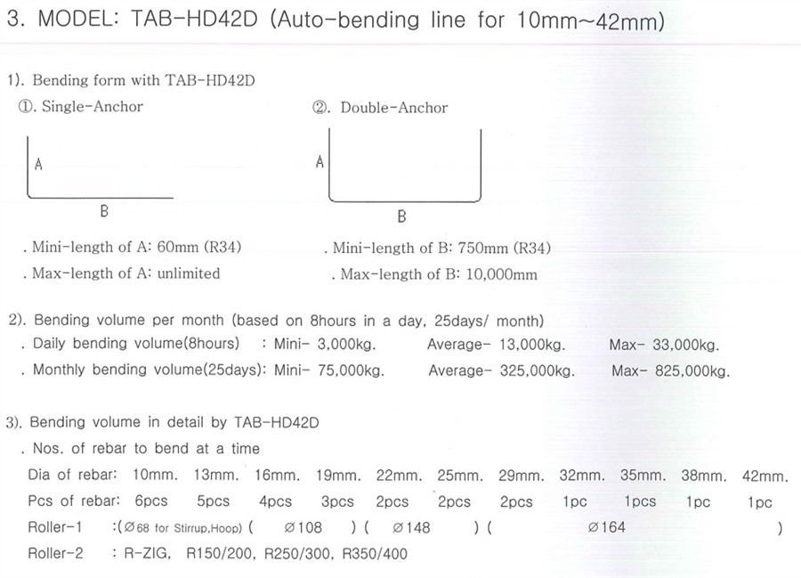 Tae Yeon TAB-HD42D, auto bending line for rebar