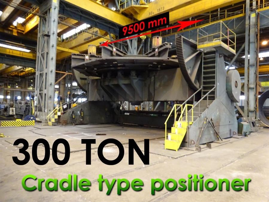Unique Readco, 300 ton positioner