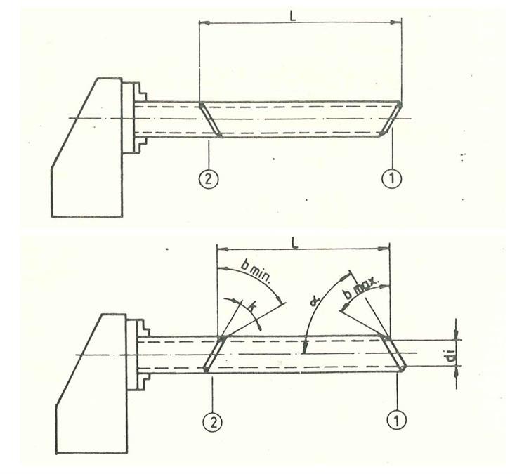 Müller Opladen, 3D profile cutting