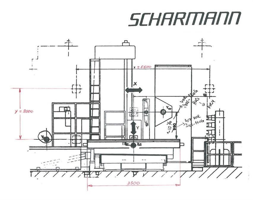 Scharmann N°2, Heavycut 1.3 6 axis milling