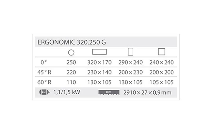 Bomar, 320.250 G