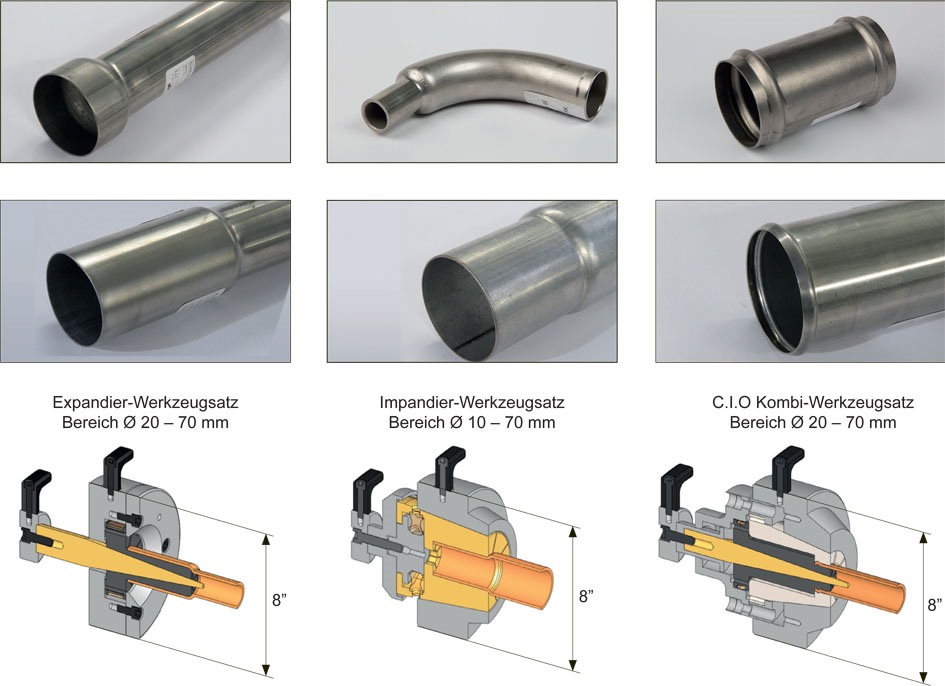 ZM, Expanding and Reducing Tubes