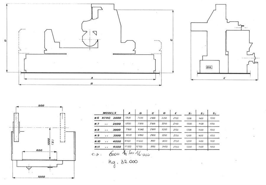 Rosa RTRC 6000 profile grinder, 6200 mm