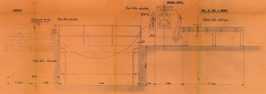 Cornillon Shearing line, nr1