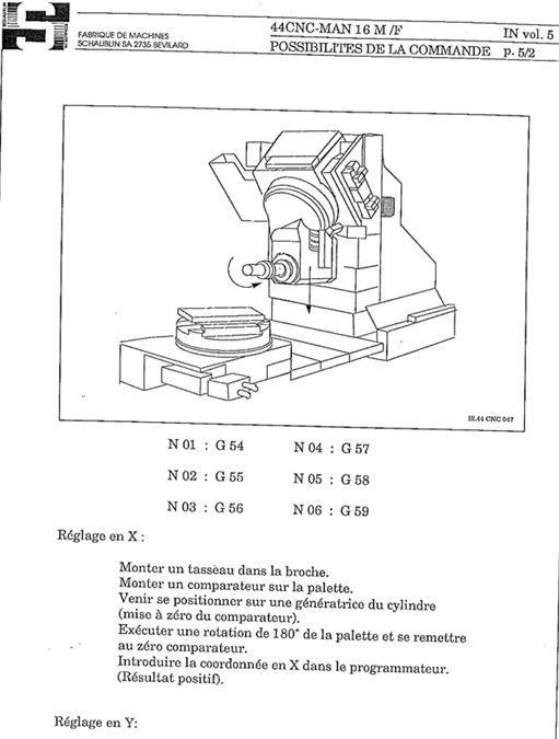 Schaublin, 44 CNC X:520 - Y:520 - Z:420mm