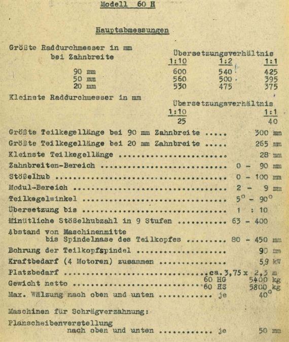 Heidenreich & Harbeck, 60 HS3