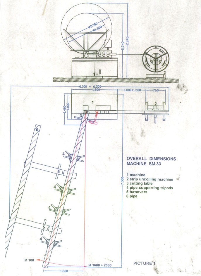 Spiralo, for round airducts Ø 100 > 1600 mm