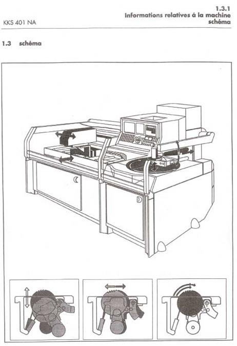 Kaltenbach, KKS 401 cnc