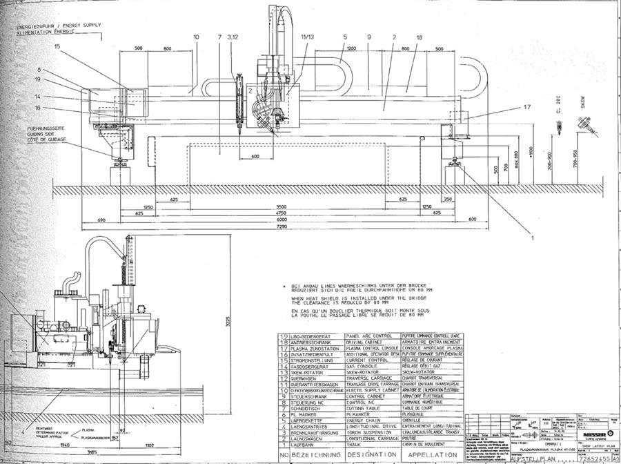 Messer Griesheim, Omnimat L 6000 CNC plasma 3D bevelling