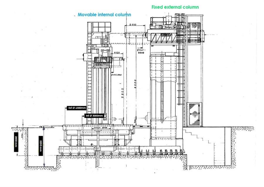 Innse, int & ext milling Ø 9800 mm CNC