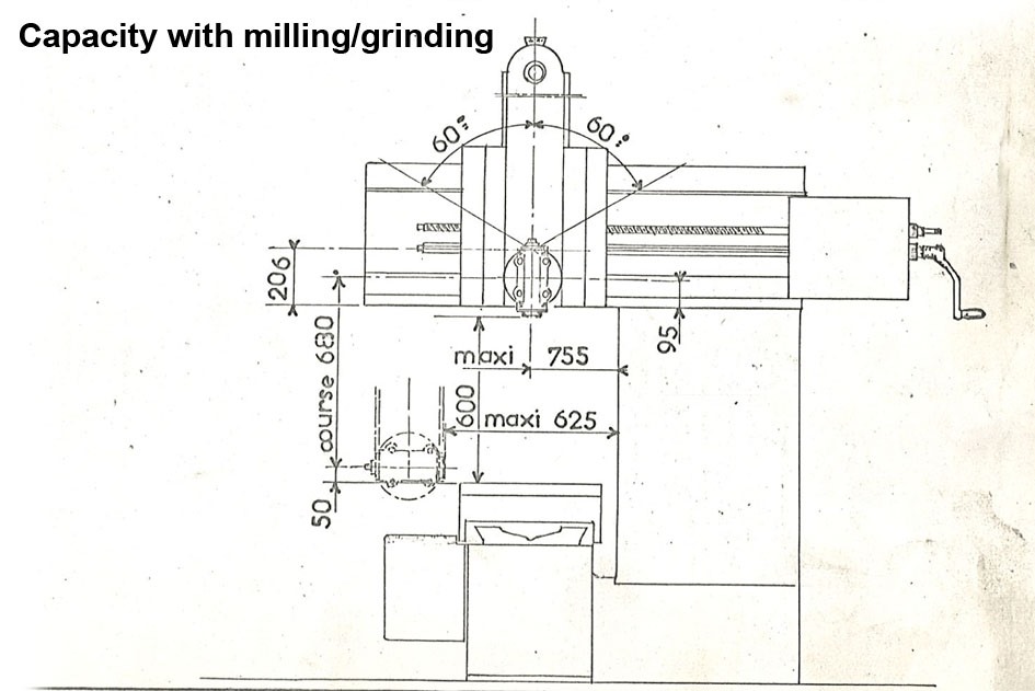 Liné-GSP, plano milling/grinding