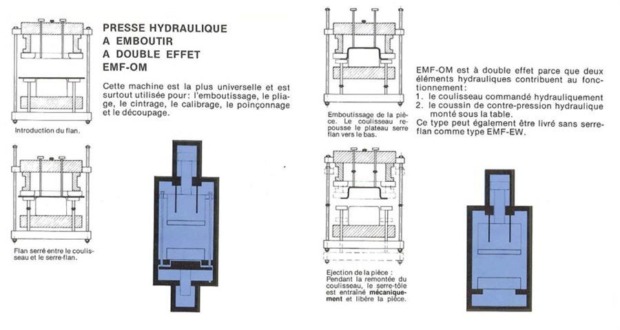 LVD EMF-OM, 60 ton