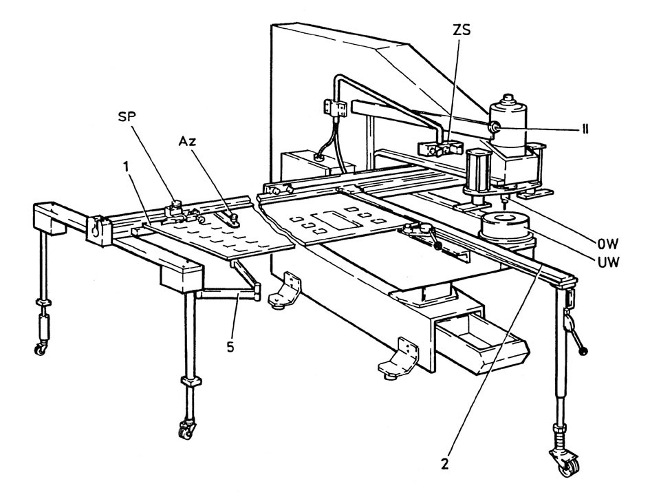 Novopress, 13,5 ton CNC