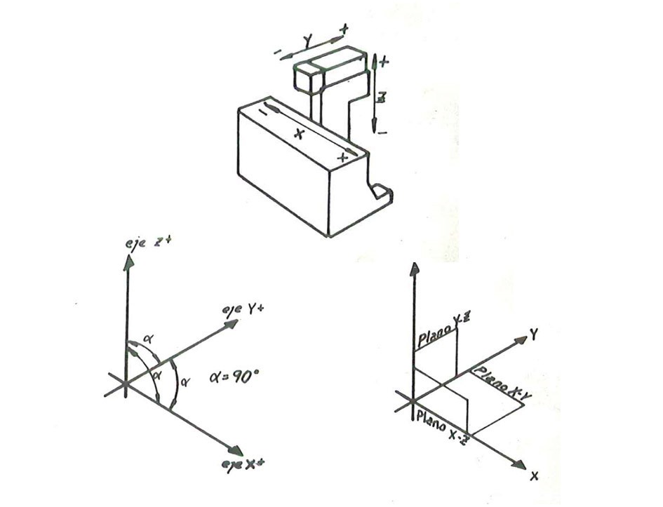 Metba MB-50-CNC, X: 1100 - Y: 600 - Z: 500mm