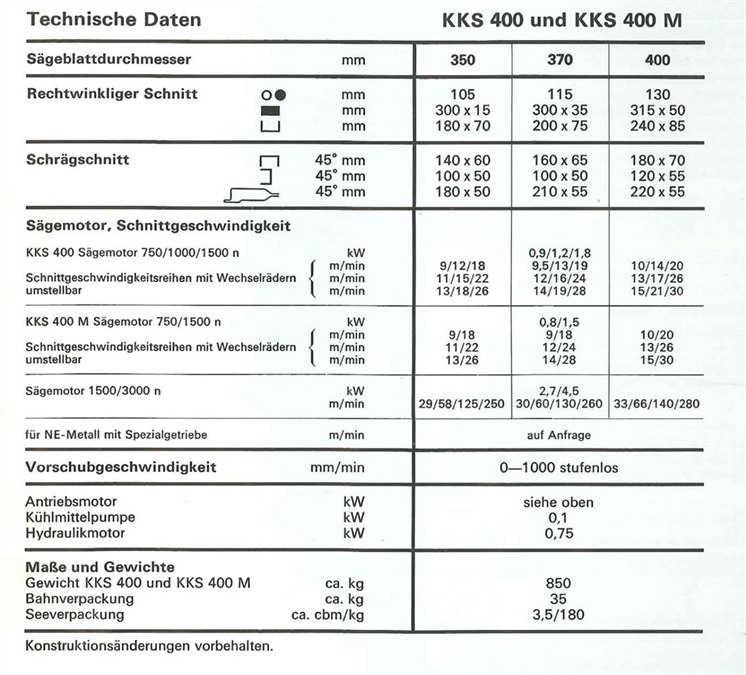 Kaltenbach, KKS400