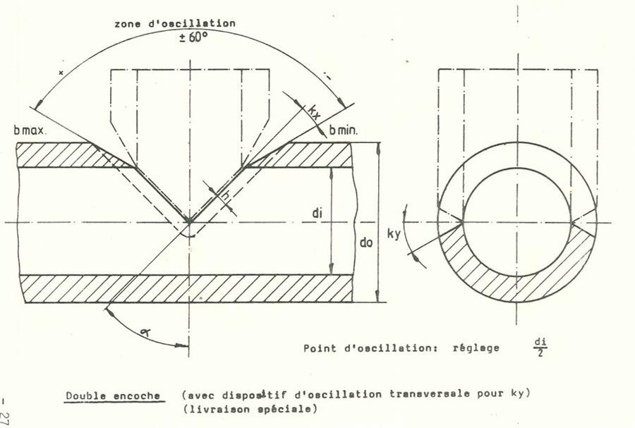 Müller Opladen, 3D profile cutting