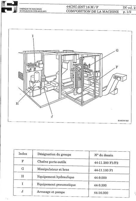 Schaublin, 44 CNC X:520 - Y:520 - Z:420mm