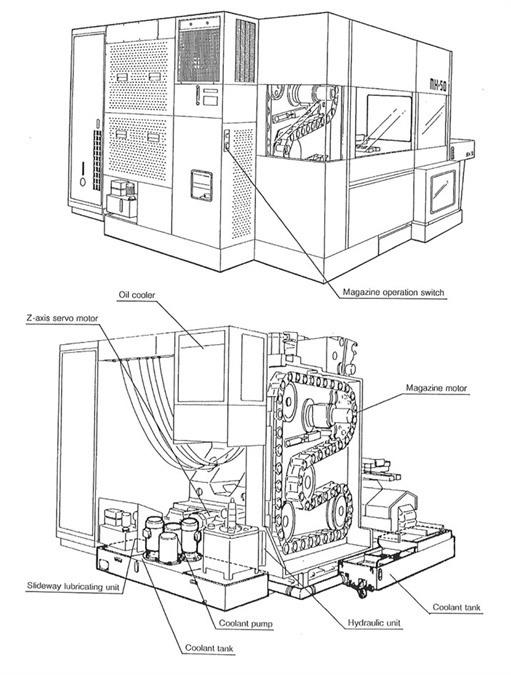 Mori Seiki MH-50, 2 pallets / 500 x 500 mm