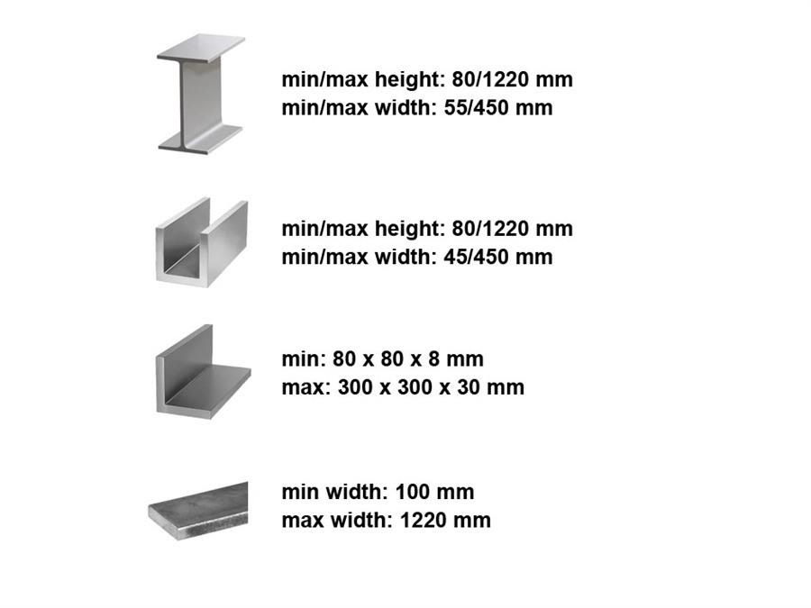 Ficep CNC, drilling & sawing