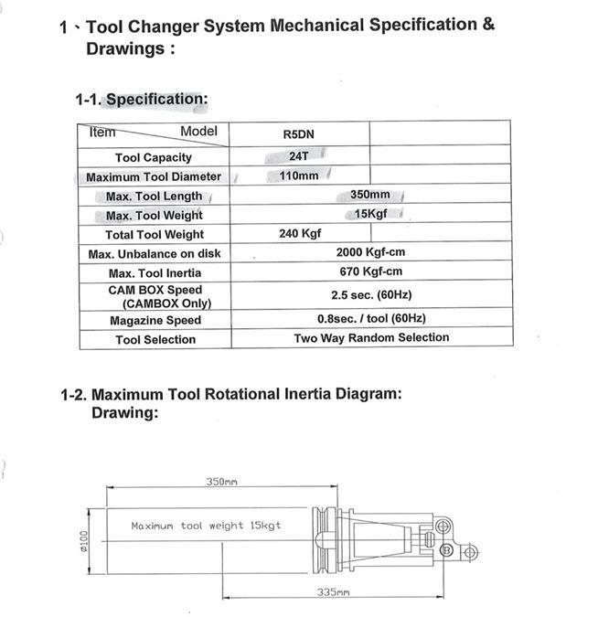 MTE FBF 6000, X: 6000 - Y: 1200 - Z: 1500 mm