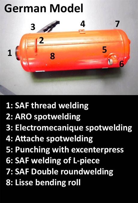 SMG - LVD - Soenen, Compl. factory/ fire extinguishers