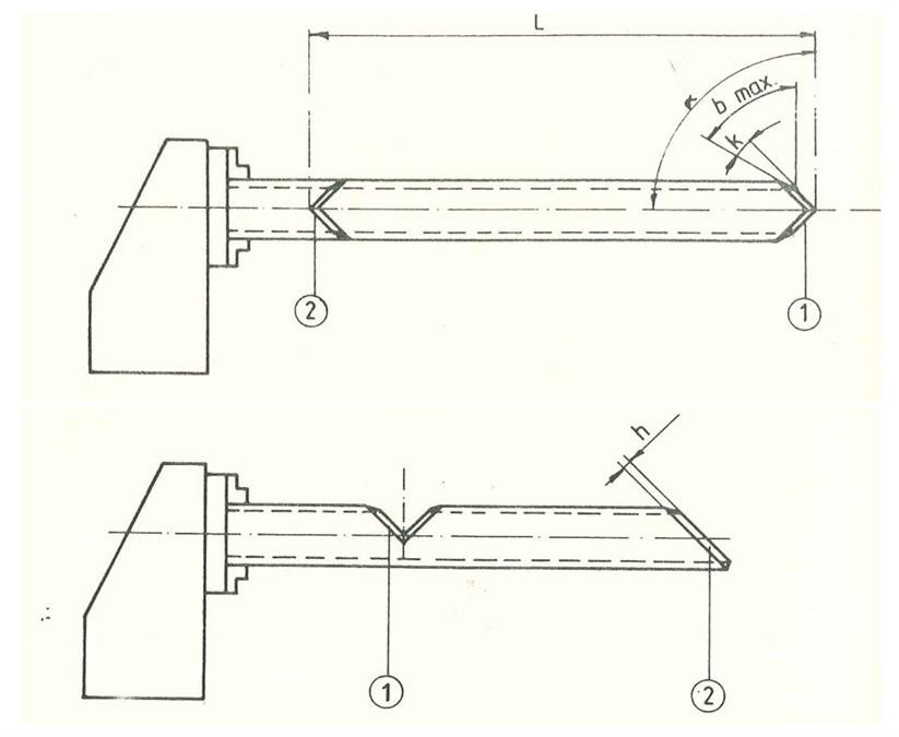 Müller Opladen, 3D profile cutting