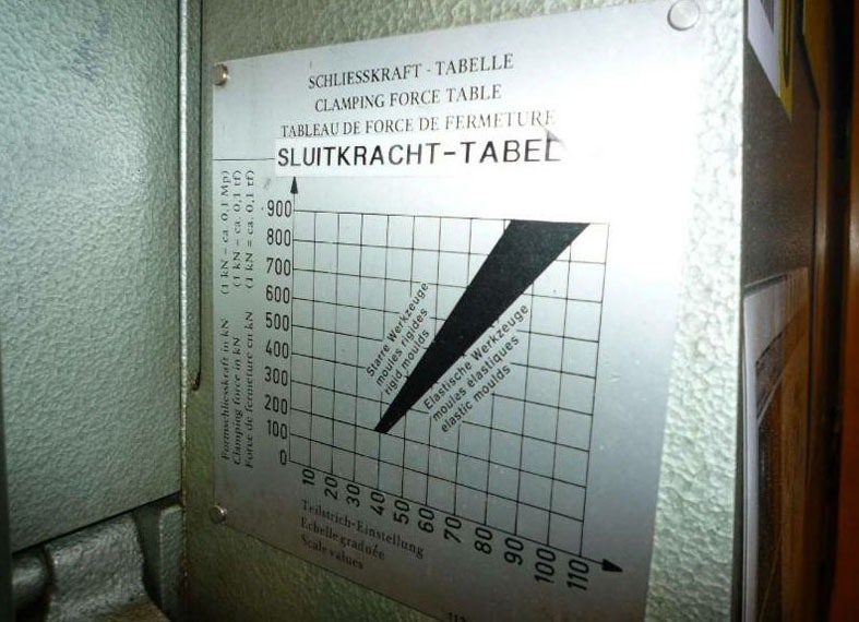 Netstal N235-90MP, injection moulding