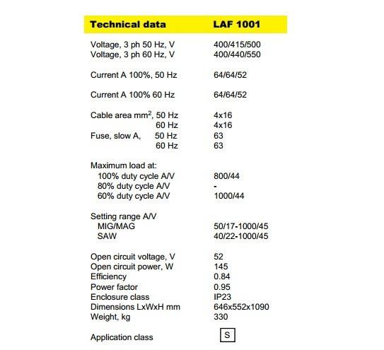 Esab Weldingcrane, for composite beams/tanks