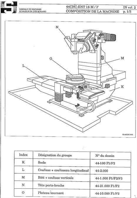 Schaublin, 44 CNC X:520 - Y:520 - Z:420mm