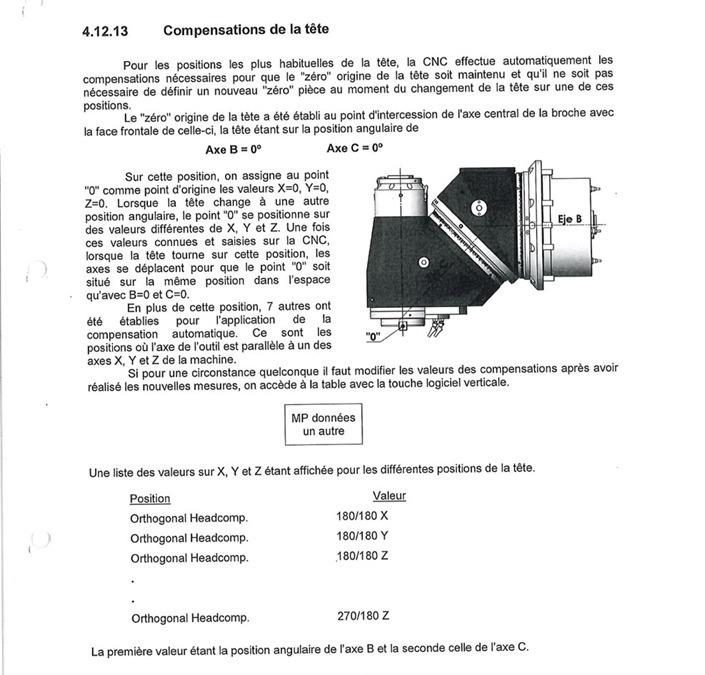 MTE FBF 6000, X: 6000 - Y: 1200 - Z: 1500 mm