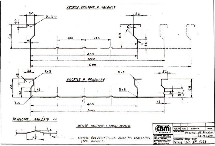 CBM, Roll forming line