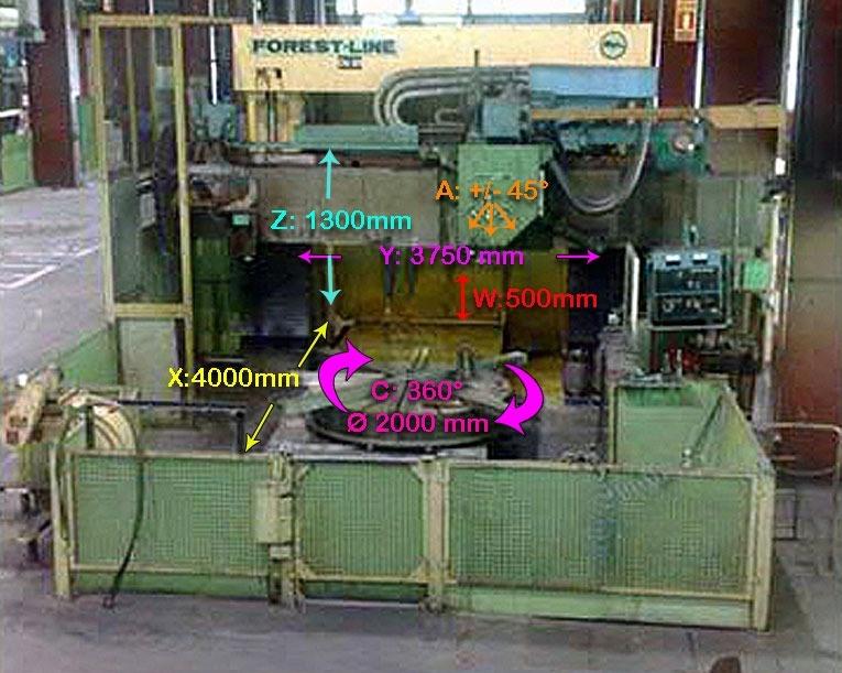 Forest Line, Vegamill TA 323 Ø 3240 x H 1350 мм