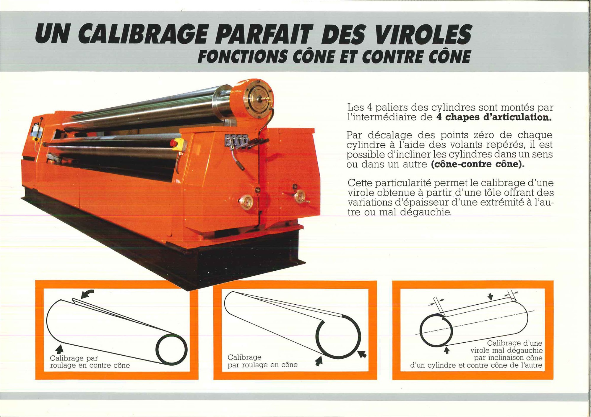 Picot R4C, 1500 x 35 мм CNC