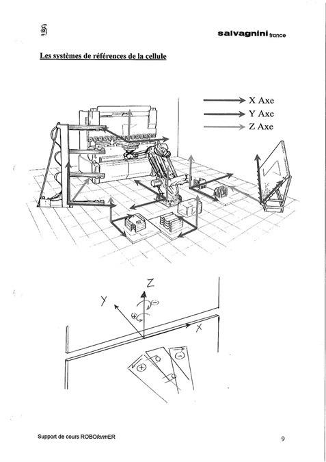 Salvagnini, Roboformer 135 т x 4100 CNC