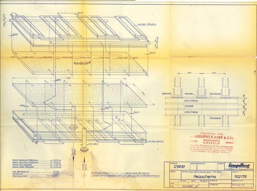 Siempelkamp panel press, 470 ton