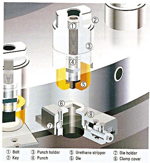 Murata Wiedemann, Magnum 5000