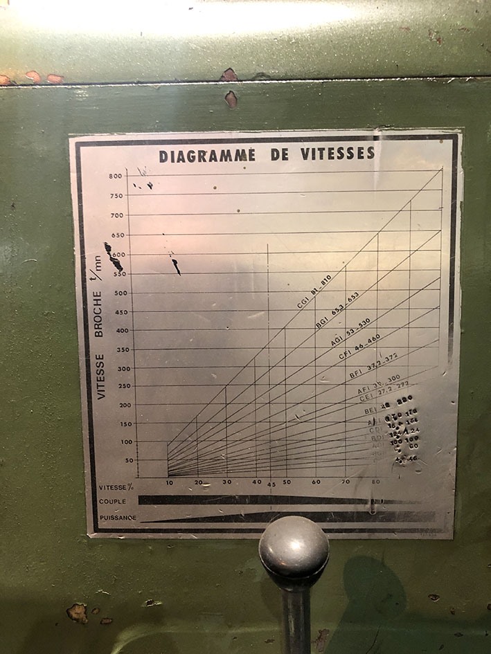 Sculfort Supercap, Ø 1800 x 4100 mm