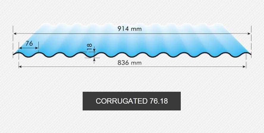 Gasparini, Corrugated sheets