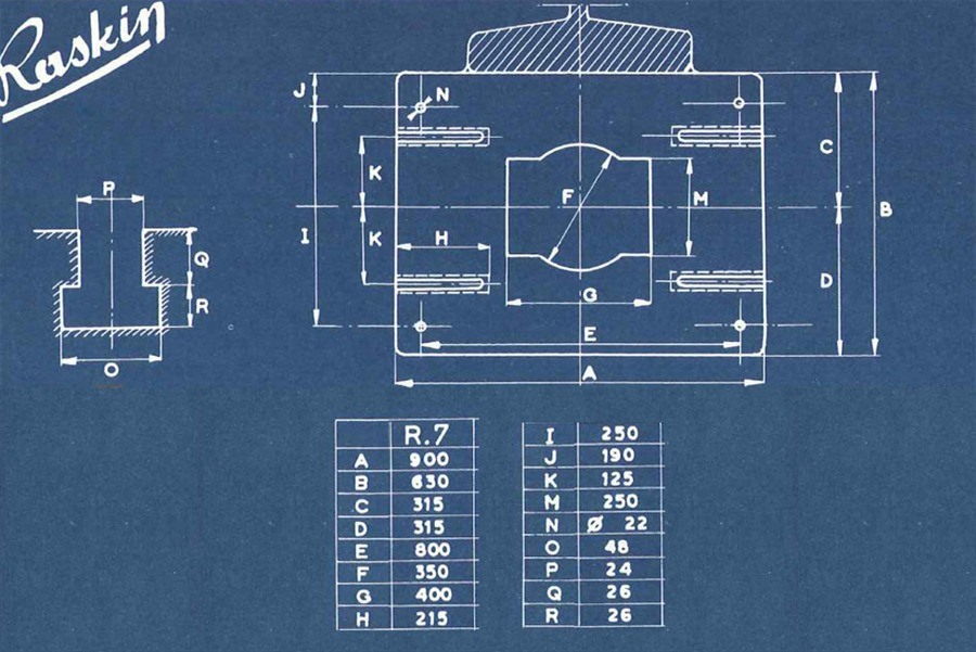 Raskin, 120 ton