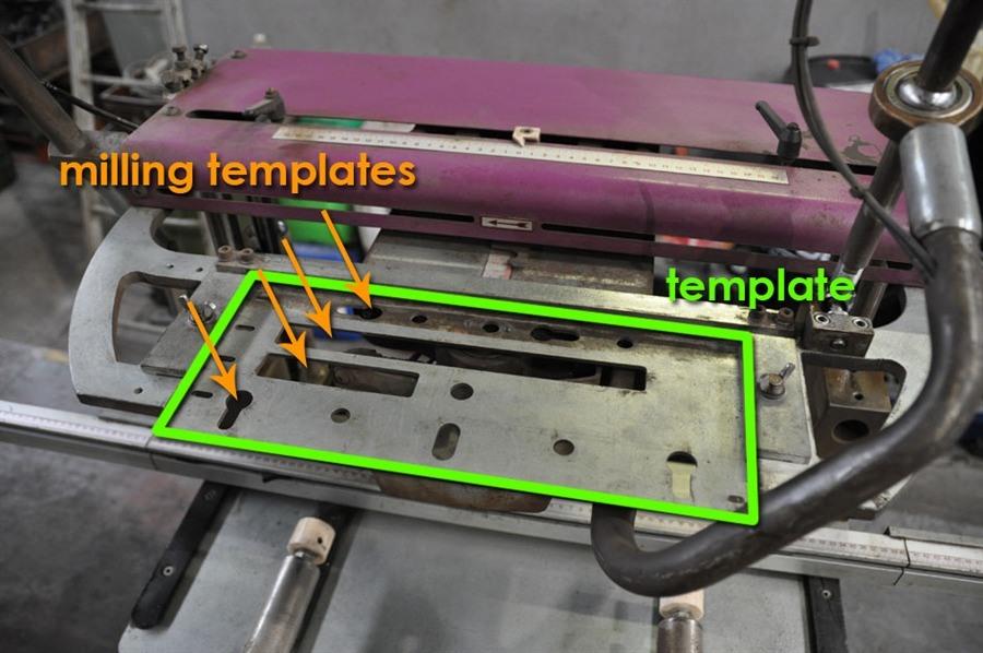 Fom, copy router