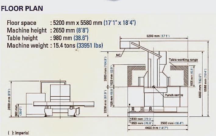 Murata Wiedemann, Magnum 5000