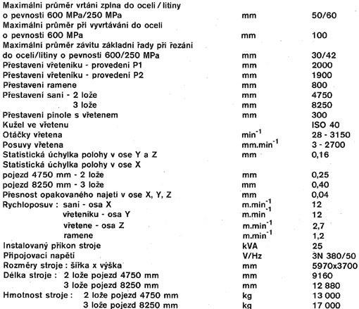 Mas Tos, VSP 50 CNC ISO 40 - X:11750 mm