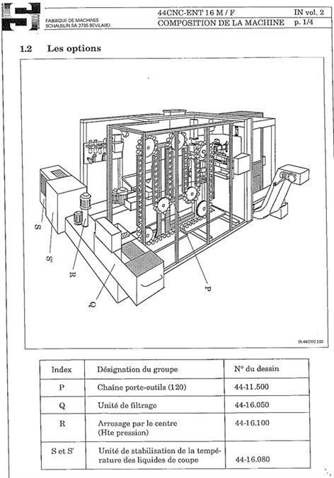 Schaublin, 44 CNC X:520 - Y:520 - Z:420mm