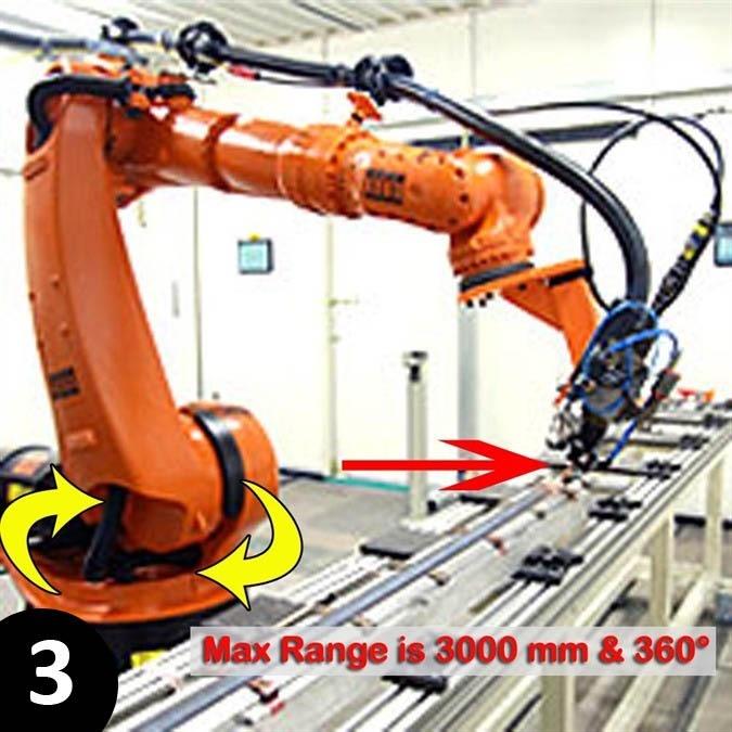 Trumpf - Kuka, YAG laser welding robot