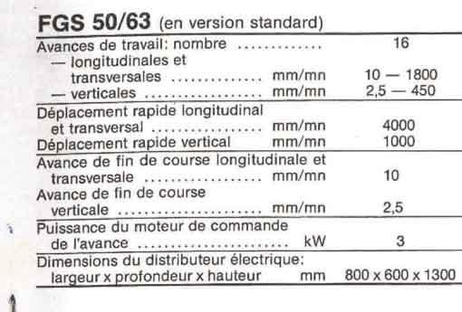 Tos FGS 50/63, X:1400 - Y:630 - Z:500 mm