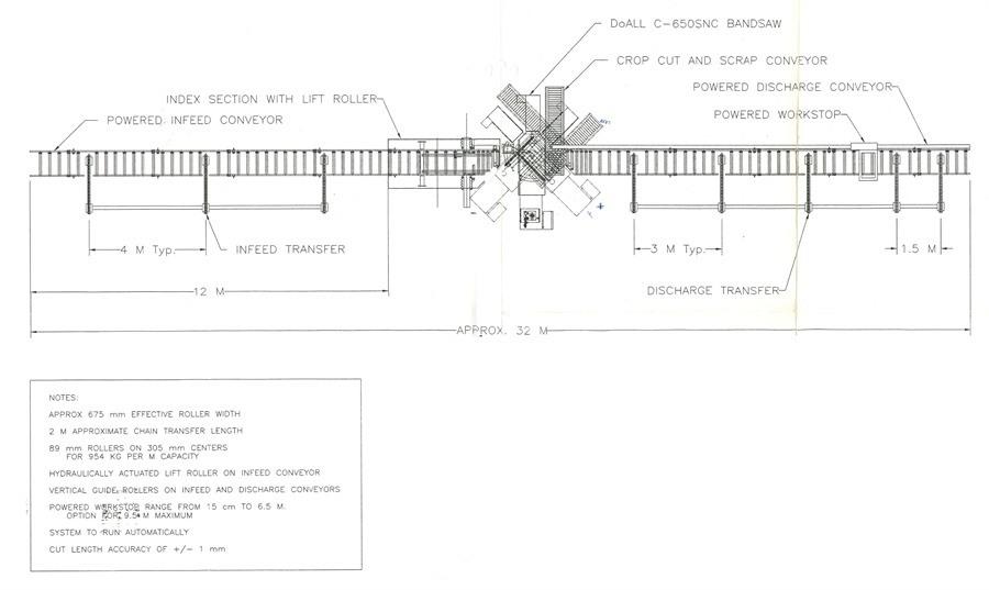 Doall, Ø 660 CNC