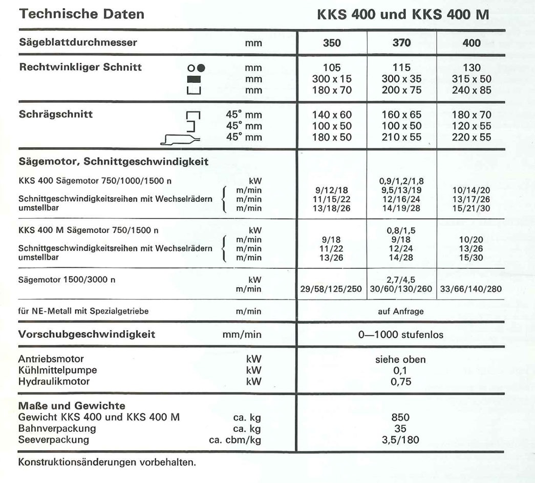 Kaltenbach, KKS 400