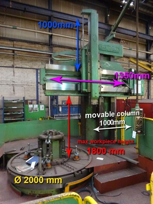 O-M Ltd TMS2 20/40, Ø 4000 mm