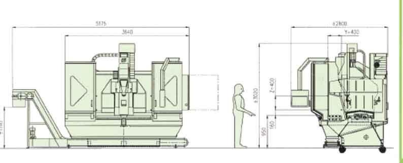 Unisign, UV4 CNC X:1600 - Y:400 - Z:400mm